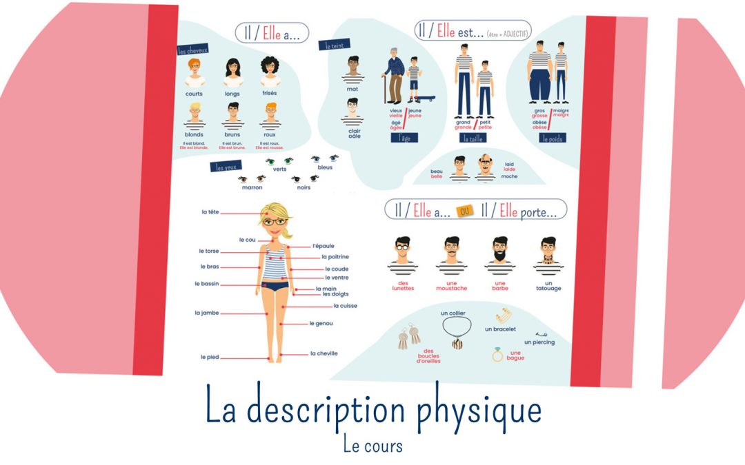 La description physique : décrire une personne
